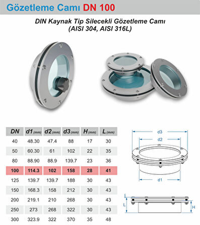 Kaynaklı Gözetleme Camı