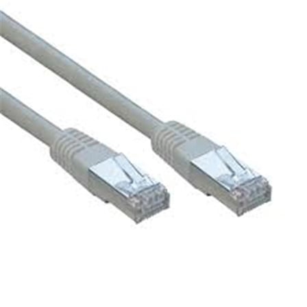 Apronx APX-FTP0050 Cat6 0.5mt CCA Patch Kablo S-FTP (KDO)