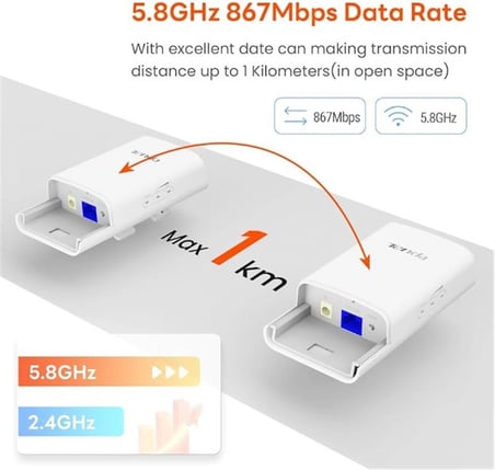 Tenda O1-5G-KIT Outdoor 867 Mbps 9 dBi Dış Mekan Access Point (KDO)