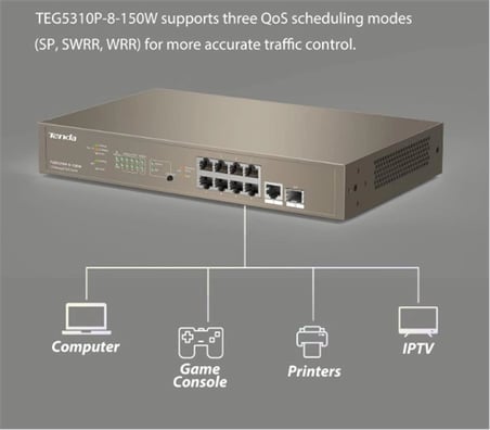 Tenda TEG5310P-8-150W SWT 9 10-100Mbps +1 Gigabit-SFP Slots Yönetilebilir Switch (KDO)