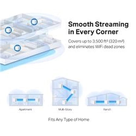 Tp-Link Mercusys Halo H32G 3Lü Paket AC1200 Tüm Evi Kapsayan Mesh Wifi Sistemi (KDO)