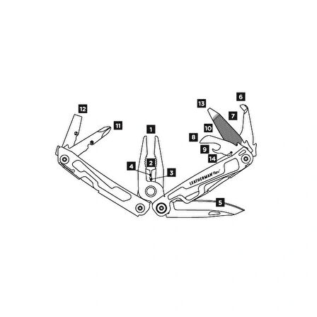 Leatherman Rev Pense