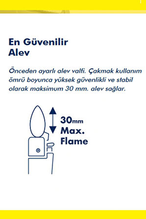 2 Adet Çakmak Gazı &amp; 1 Adet Mini Çok Amaçlı Çakmak