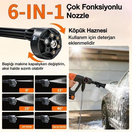 Kraft Hart Çift Akülü Şarjlı Yüksek Basınçlı Oto Araba Bahçe Yıkama Sulama ve Temizleme Tabancası Makinesi
