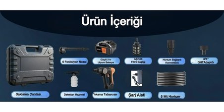 Kraft Hart Çift Akülü Şarjlı Yüksek Basınçlı Oto Araba Bahçe Yıkama Sulama ve Temizleme Tabancası Makinesi