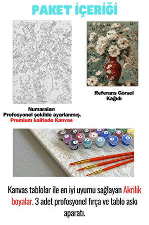 Sayılarla Boyama Çerçeveli Hobi Seti Numaralı Tuval Fırça Boya Dahil Kasnaklı KIRMIZI VAZO 40X50 Cm