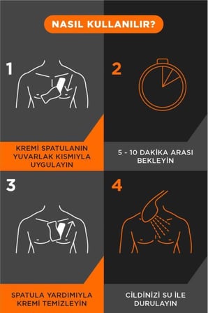 Men Erkeklere Özel Tüy Dökücü Krem Hassas Ciltler 200ml