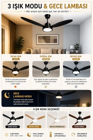132 cm Akıllı Tavan Vantilatörü – Kumandalı & App Kontrollü – 6 Kademeli Sessiz LED Tavan Fanı – 3 Işık Modlu – Yaz/Kış Modu