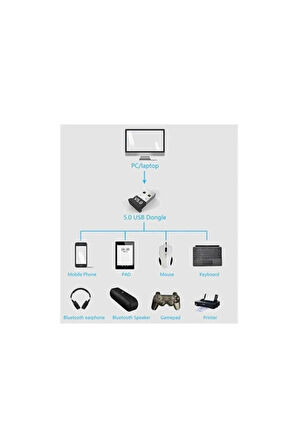 Masaüstü Bilgisayar Bluetooth Aparatı