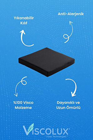 Kare Ortopedik Minder - Kare Oturma Minderi Tekerlekli Sandalye Ofis Araba Minderi Mavi