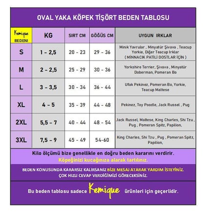 Bubbles Pastel Köpek Tişörtü | Cepli Şeker Renkli Yazlık Köpek Kıyafeti | Küçük Irklar İçin