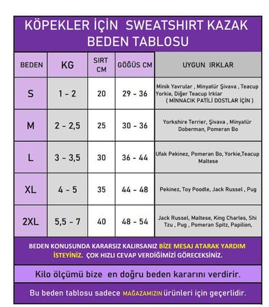 Kiki Kiraz Detaylı Kırmızı Köpek Polar Sweatshirt