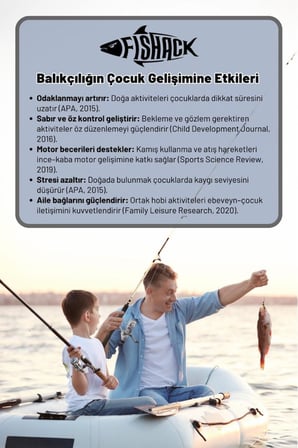 20 Parça Tam Takım Çocuk Olta Seti - 165cm Kamış 50-150 GR/20'lik Makine (Beyaz)