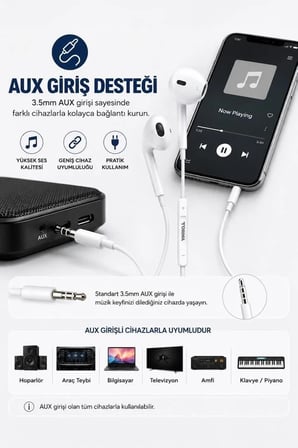 Delux Serisi Tablet Video İletişim Kablolu Kulaklık Girişli Kulakiçi Kulaklık YD20 Beyaz