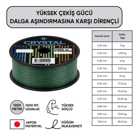 1000 MT Bobin Misina - Crystal - Yeşil - Ekstra Güçlü - 0,25 MM