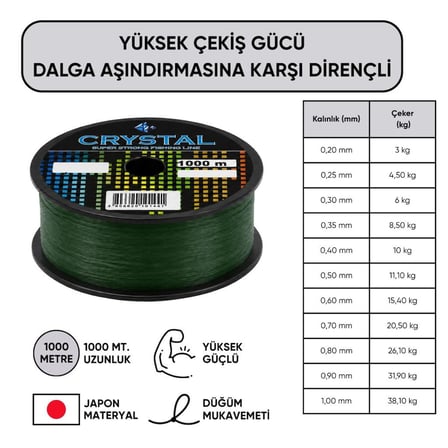 1000 MT Bobin Misina - Crystal - Yeşil - Ekstra Güçlü - 0,30 MM