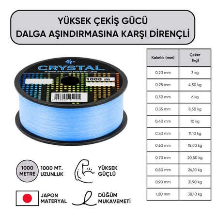 1000 MT Bobin Misina - Crystal - Mavi - Ekstra Güçlü - 0,30 MM