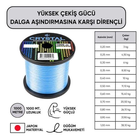 1000 MT Bobin Misina - Crystal - Mavi - Ekstra Güçlü - 0,40 MM