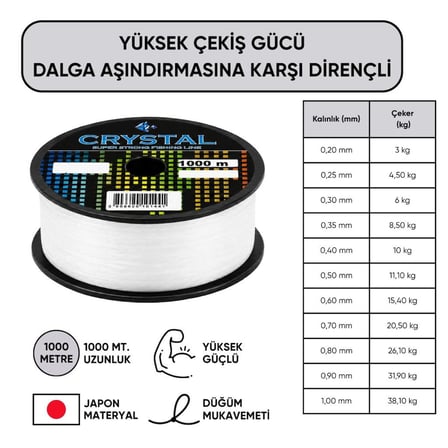 1000 MT Bobin Misina - Crystal - Şeffaf - Ekstra Güçlü - 0,20 MM