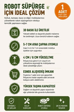 Mobilya Ayak Yükseltici 1 Adet Kare Ayak Uyumlu 5x5 cm 7x7 cm Koltuk Kanepe Dolap Yükseltici Robot Süpürge Aparatı