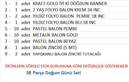 2 YAş Kraft-Gold Banner, 30 Adet Pembe, Gold, Beyaz Balon 2 Pembe 1 Bej Yıldızlı Doğum  Günü Seti