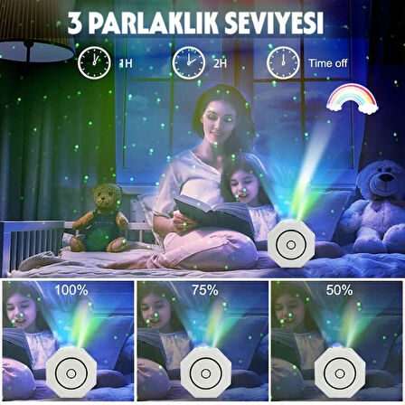 Leyloş Bluetooth Özellikli Anason Projektör Gece Lambası