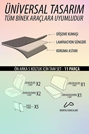 NiCe Shop Dacia Logan Uyumlu Koltuk Kılıfı Crystal Sarisi - Kırmızı