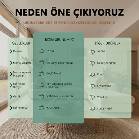 Uçan Raf Çam Ahşap Masif Ofis Mutfak Salon Kitaplık Uyumlu Modern Dekoratif Gizli Bağlantılı 2'li