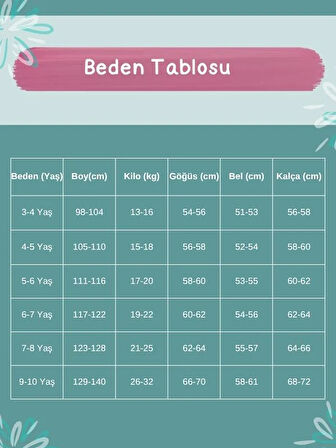 Paw Petrol Desen Erkek Çocuk Şort ve Bone Mayo Takımı - Kırmızı