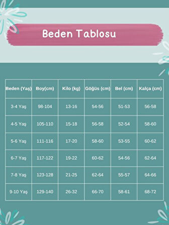 Sörf Desen Erkek Çocuk Şort ve Bone Mayo Takımı - Mavi