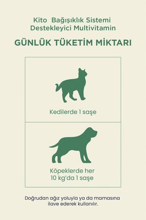 Kito Köpekler için Kito Fresh Tanışma Paketi + Kito Multivitamin Bağışıklık Sistemi Destekleyici