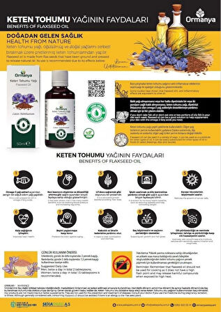 KETEN TOHUMU YAĞI İÇEREN TAKVİYE EDİCİ GIDA- 1000 MG