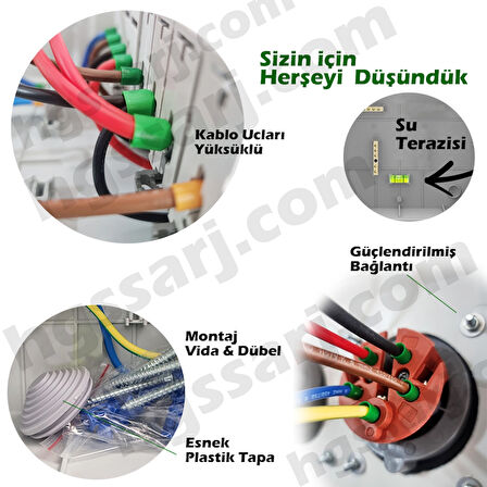 hgsşarj ''CLASSIC'' Elektrikli Araç Kombinasyon Kutusu, 5x32A + 5x32A + 1x16A - 5 Yıl Garanti