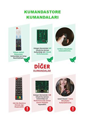 Toshiba Ct-8556 Smart Lcd Led Tv Kumandası 