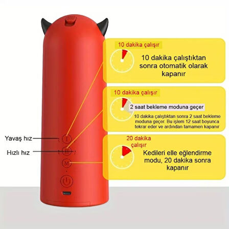 Evcil Hayvan Lazer Oyuncağı Otomatik Dönen, USB/Pilli, 4 Modlu Kedi Köpek Eğlencesi