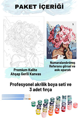Sayılarla Boyama Seti Numaralı Tuval Fırça Boya 40x50 Cm - KUŞ VE ÇİÇEK KADIN