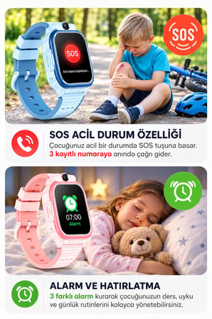 4G Akıllı Çocuk Saati  Sim Kartlı GPS Rota Takipli Kameralı Görüntülü Konuşmalı SOS 800mAh