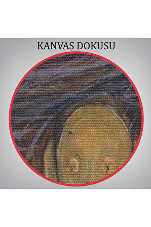 Edvard Munch'un Çığlık İsimli Eseri Kanvas Yüksek Kaliteli Kanvas Canvas Tablo Tabloları