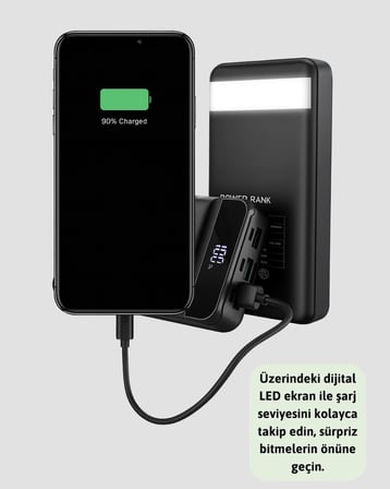 50.000 Mah Kapasiteli Powerbank – Hızlı Şarj Destekli, 4 Usb Portlu, Led Işıklı Taşınabilir Enerji D