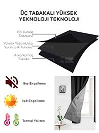Kiremit Işık Geçirmez Termal Kornişli Blackout Karartm Saten Perde