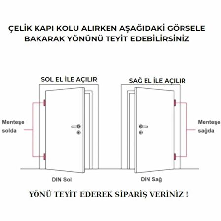 Hastane Tipi Paslanmaz Saten Rozetli Yale Kapı Kolu Sağ Basar Tek Yön