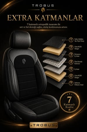 Peugeot 301 2018 Uyumlu Lion Serisi 2+1 Ticari Tay Tüyü Siyah Koltuk Kılıfı