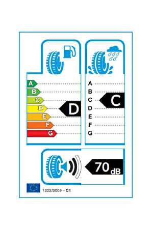 Laufenn 165/65R15 81H G Fit Eq+ Oto Yaz Lastiği ( Üretim Yılı: 2022 )