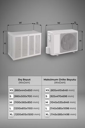 Klima Motoru/Dış Ünite Gizleme/Koruma Kafesi XL 120x62x150(H) Slotted