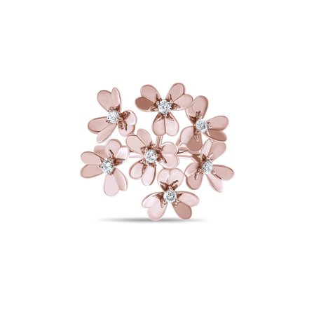 0.21 Karat Pırlanta Yüzük, Doğal Pırlanta, Sertifikalı Mücevher, Rose Altın