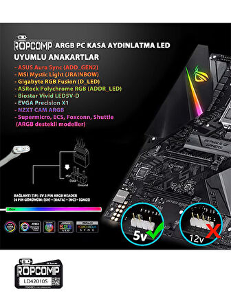ROPCOMP ARGB PC Kasa Aydınlatma LED