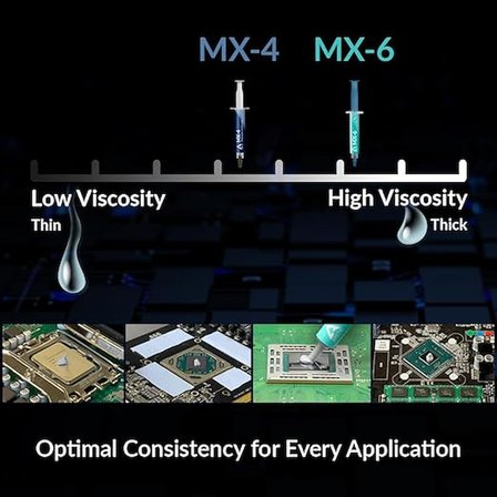 MX-6 (8 g) – Ultimate Performance ısı iletken macun, CPU, konsol, grafik kartları, dizüstü bilgisaya