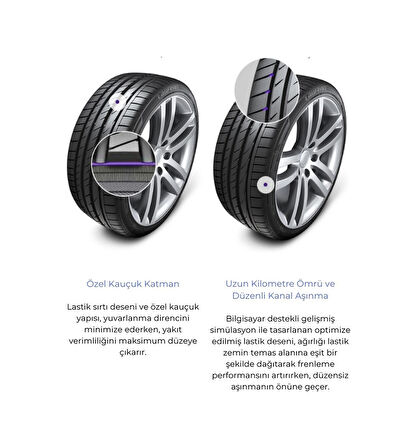 Laufen 195/55 R16 87H LK01 S FIT EQ Yaz Lastiği 2025