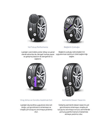 Laufen 195/55 R16 87H LK01 S FIT EQ Yaz Lastiği 2025