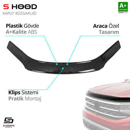 S-Dizayn Honda Civic ABS Plastik Kaput Rüzgarlığı 2000-2006 A+Kalite